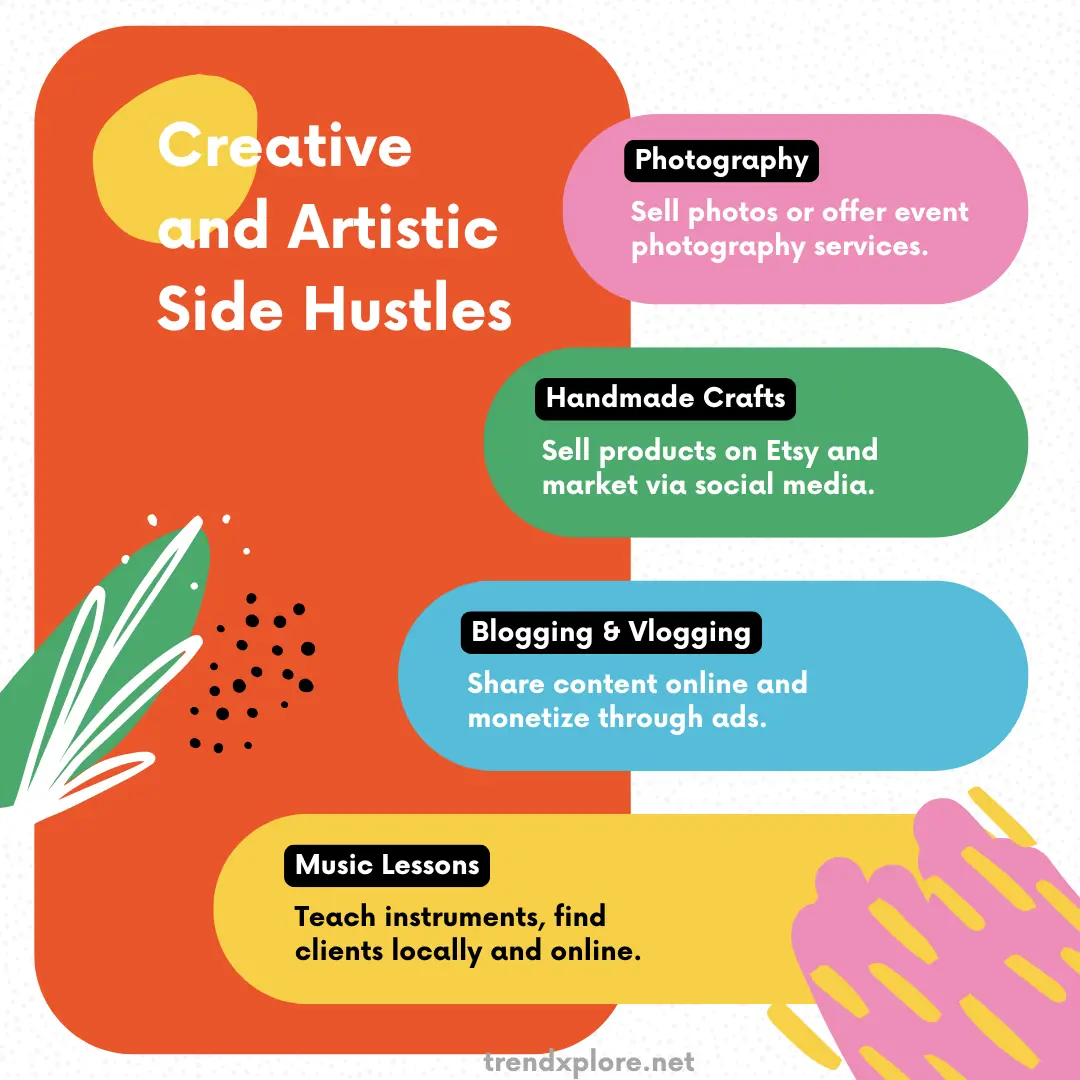 Creative and Artistic Side Hustles part of the side hustles for college students