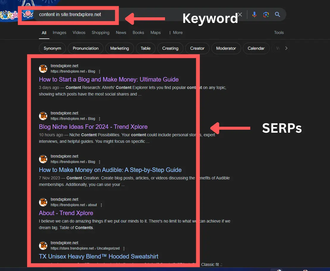 Infographic showing that 68% of online experiences start with a search engine, highlighting SEO secrets about keywords and SERPs.