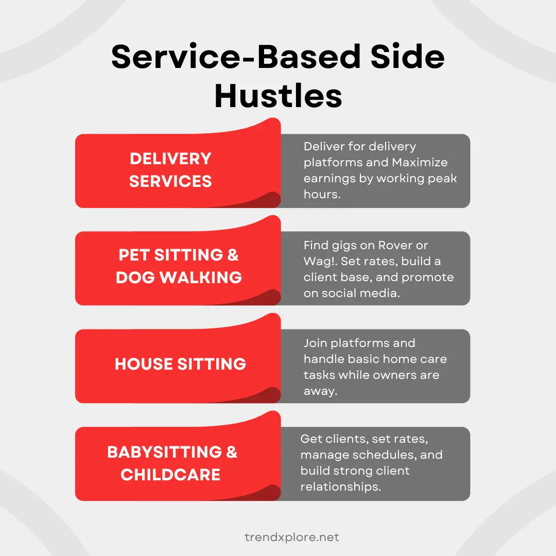Service-BasedHustles